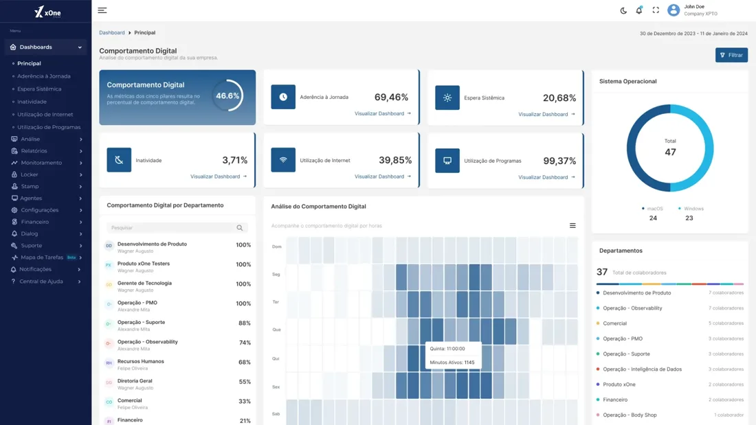 xOne — Intelligence Analytics
